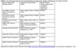 Thumbnail for version as of 15:18, 15 April 2026