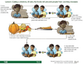 Thumbnail for version as of 14:40, 15 April 2026