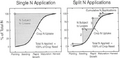 Thumbnail for version as of 14:40, 15 April 2026