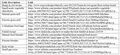 Thumbnail for version as of 21:04, 10 April 2026