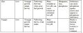 Thumbnail for version as of 21:01, 10 April 2026