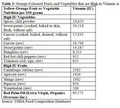 Thumbnail for version as of 15:17, 15 April 2026