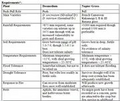 Thumbnail for version as of 15:17, 15 April 2026