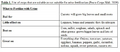 Thumbnail for version as of 15:17, 15 April 2026