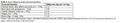 Thumbnail for version as of 15:17, 15 April 2026
