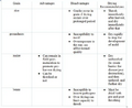 Thumbnail for version as of 15:18, 15 April 2026