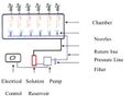 Thumbnail for version as of 21:05, 10 April 2026