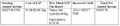 Thumbnail for version as of 15:18, 15 April 2026