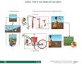 Thumbnail for version as of 21:04, 10 April 2026