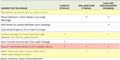 Thumbnail for version as of 14:40, 15 April 2026