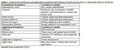Thumbnail for version as of 21:03, 10 April 2026