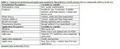 Thumbnail for version as of 15:17, 15 April 2026