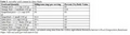 Thumbnail for version as of 15:17, 15 April 2026