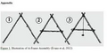 Thumbnail for version as of 15:18, 15 April 2026