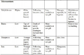 Thumbnail for version as of 15:17, 15 April 2026