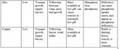 Thumbnail for version as of 15:17, 15 April 2026