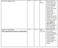 Thumbnail for version as of 15:18, 15 April 2026