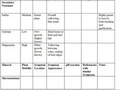 Thumbnail for version as of 15:17, 15 April 2026