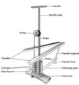 Thumbnail for version as of 14:38, 15 April 2026