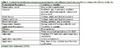 Thumbnail for version as of 15:17, 15 April 2026