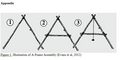 Thumbnail for version as of 15:17, 15 April 2026