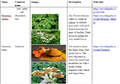 Thumbnail for version as of 14:42, 15 April 2026