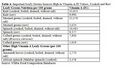 Thumbnail for version as of 21:02, 10 April 2026
