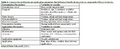Thumbnail for version as of 15:18, 15 April 2026